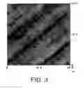 Fig. 04 - Method of wet cleaning a surface, especially of a material of the silicon-germanium type