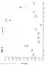 Fig. 06 - Reduced visibility insect screen
