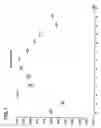 Fig. 07 - Reduced visibility insect screen