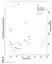 Fig. 08 - Reduced visibility insect screen