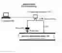 Fig. 01 - Simultaneous and rapid determination of multiple component concentrations in a Kraft liquor process stream
