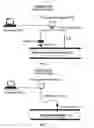 Fig. 02 - Simultaneous and rapid determination of multiple component concentrations in a Kraft liquor process stream