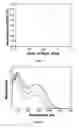 Fig. 05 - Simultaneous and rapid determination of multiple component concentrations in a Kraft liquor process stream