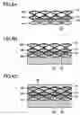 Fig. 04 - Press belt and manufacturing method thereof