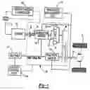 Fig. 02 - Control algorithm for hybrid electric vehicle