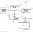 Fig. 01 - Apparatus and method for data communication