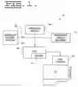 Fig. 02 - Apparatus and method for data communication
