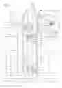 Fig. 03 - Equipment at an elevator car for temporarily coupling a car door leaf with a shaft door leaf for actuation of a car door unlocking means
