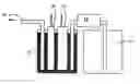 Fig. 01 - Method for storage of a metal ion supply source in a plating equipment