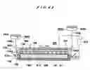 Fig. 41 - Plating method and plating apparatus