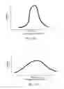 Fig. 10 - Electrochemistry technical field