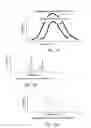 Fig. 11 - Electrochemistry technical field