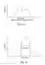 Fig. 12 - Electrochemistry technical field