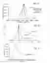 Fig. 15 - Electrochemistry technical field