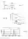 Fig. 20 - Electrochemistry technical field