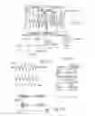 Fig. 30 - Electrochemistry technical field