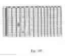 Fig. 45 - Electrochemistry technical field