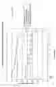Fig. 63 - Electrochemistry technical field