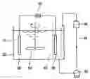 Fig. 01 - Electrolytic stripping method