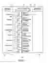 Fig. 02 - Medication distribution system