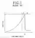 Fig. 02 - Method of deciding focal plane and method of crystallization using thereof