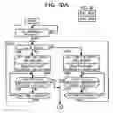 Fig. 29 - Heating unit, auxiliary power unit, fixing unit, and image forming apparatus