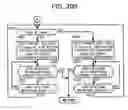 Fig. 30 - Heating unit, auxiliary power unit, fixing unit, and image forming apparatus