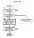 Fig. 31 - Heating unit, auxiliary power unit, fixing unit, and image forming apparatus