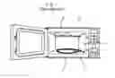 Fig. 02 - Heating apparatus of microwave oven and food heating method