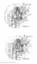 Fig. 13 - Fastener driving device with automatic dual-mode trigger assembly