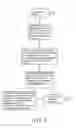 Fig. 07 - Automated packaging apparatus and method of optical elements
