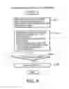 Fig. 06 - Product identification data management system and product identification data management method