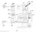 Fig. 09 - Verifiable voting input system