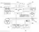 Fig. 01 - RFID tag, antenna, and printer system