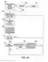Fig. 06 - METHOD AND SYSTEM FOR EXCEPTION PROCESSING OF MICR DOCUMENTS
