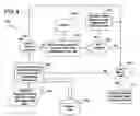 Fig. 07 - METHOD AND SYSTEM FOR EXCEPTION PROCESSING OF MICR DOCUMENTS