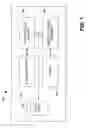 Fig. 02 - Rotatable/removeable keyboard