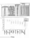 Fig. 08 - Web-winding device