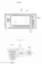 Fig. 10 - Front panel operating apparatus and method