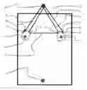 Fig. 01 - Plain sight hanging