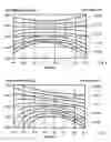 Fig. 07 - Method and apparatus for controlling exposure of a surface of a substrate