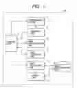 Fig. 02 - Mass spectrometric data analyzing method, mass spectrometric data analyzing apparatus, mass spectrometric data analyzing program, and solution offering system