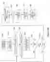 Fig. 45 - Mobility based apparatus and methods using dispersion characteristics, sample fragmentation, and/or pressure control to improve analysis of a sample
