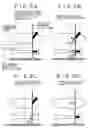 Fig. 03 - Scanning electron microscope