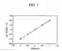 Fig. 06 - Gamma-ray detector and gamma-ray image pickup apparatus