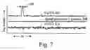 Fig. 06 - Photon violation spectroscopy