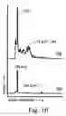 Fig. 08 - Photon violation spectroscopy