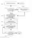 Fig. 01 - User customizable plate handling for MALDI mass spectrometry