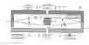 Fig. 01 - Dual diaphragm valve