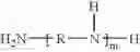 Fig. 06 - Composition and method for preventing fouling in (meth)acrylic acid processes